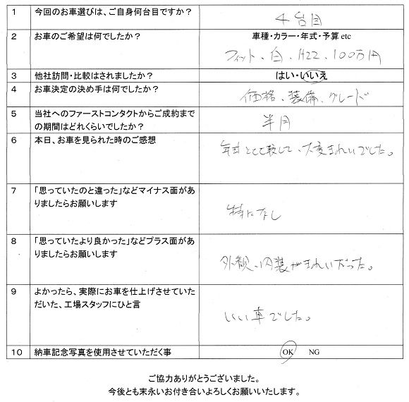 フィットRSユーザー