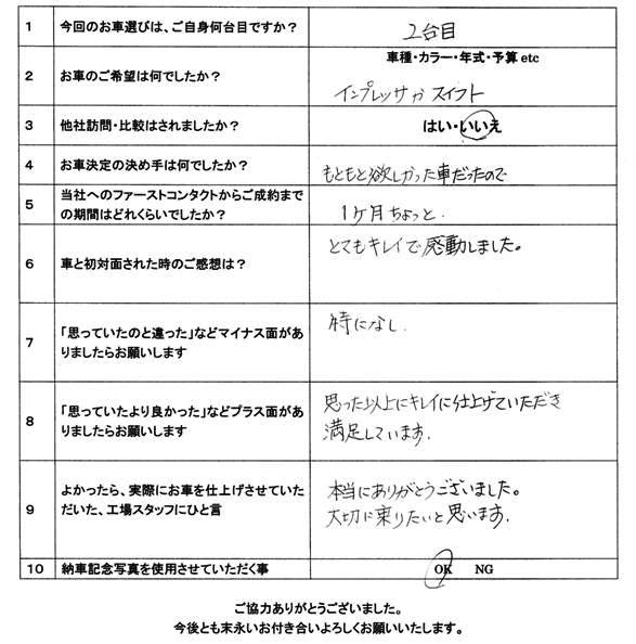 インプW納車アンケート