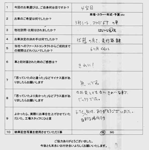 セレナ4WD納車アンケート