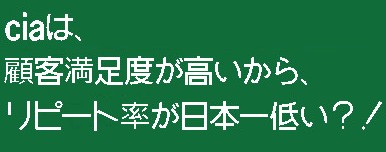 車屋リピーター率