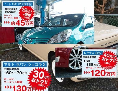 個人売買手数料